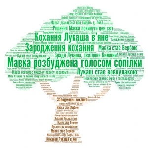 Відтворіть сюжет твору "Лісова пісня" word cloud art