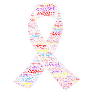 october is cancer month word cloud art
