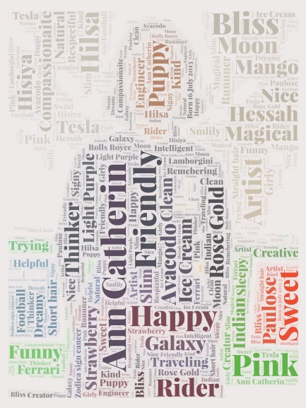 Girl Art word cloud art