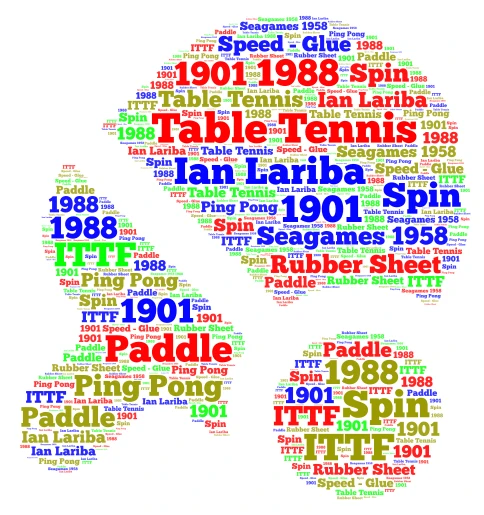 Table Tennis word cloud art