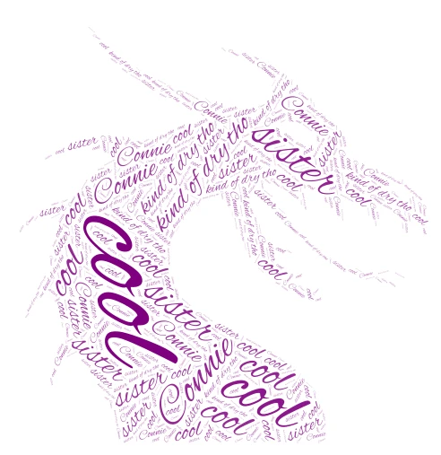 connie word cloud art