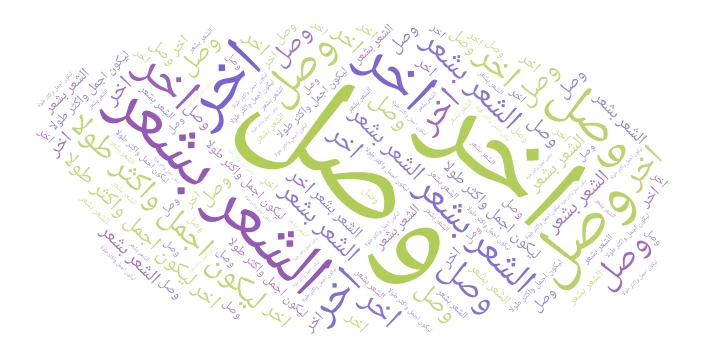 ج word cloud art