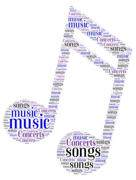 Music word cloud art
