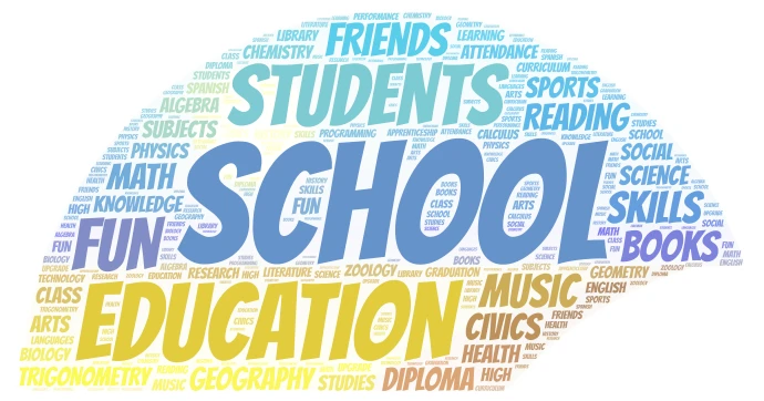 szkoła/school word cloud art