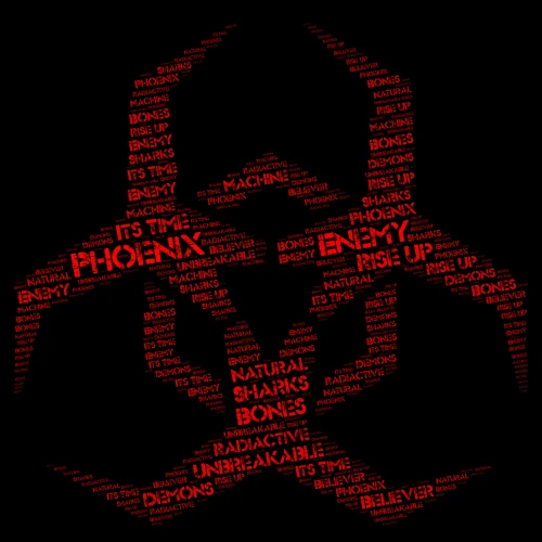 Imagine Dragons word cloud art