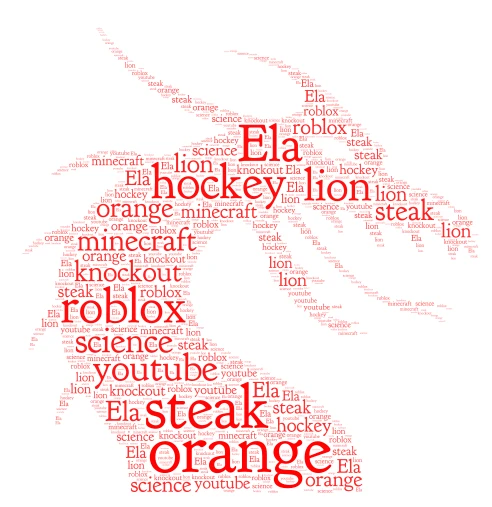 word activity 3 word cloud art