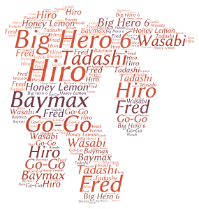 Copy of Big hero 6 word cloud art