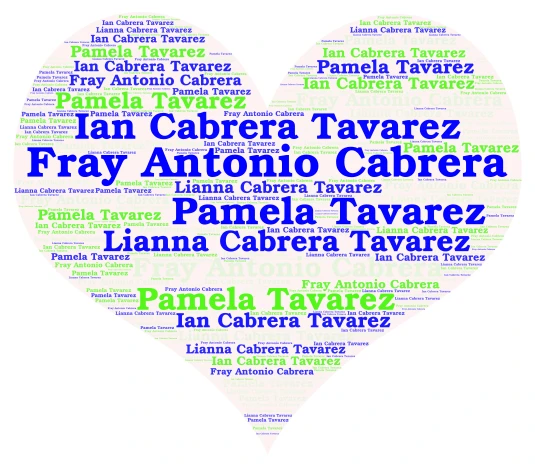 Fray Antonio Cabrera  word cloud art