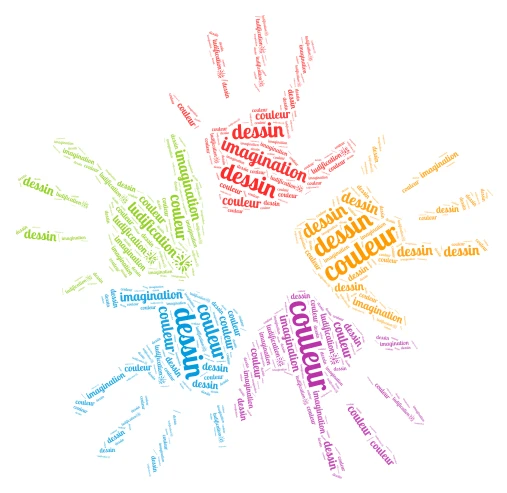 Etoile de mains word cloud art