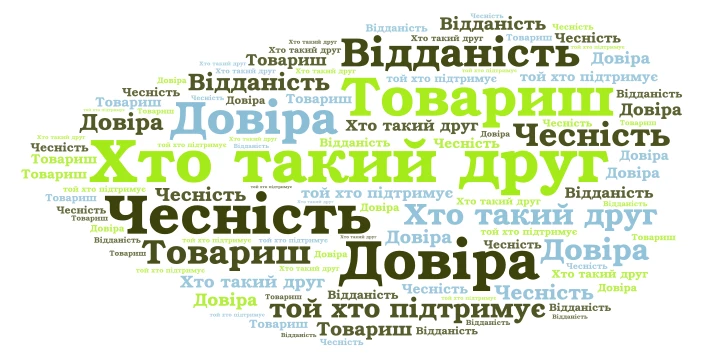 Хто такий друг word cloud art