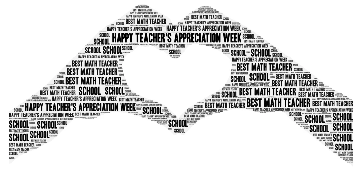 Math teacher word cloud art