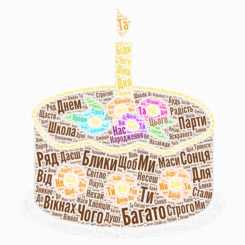 З днем народження word cloud art