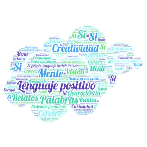 Lenguaje positivo word cloud art