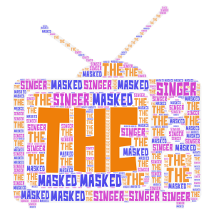 the masked singer word cloud art
