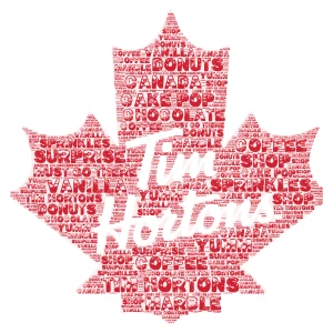 Tim Hortons word cloud art