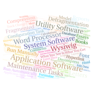 Edexcel iGCSE - Unit 01- Module 2 -Software Keywords word cloud art