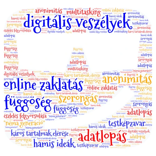 Zsombi-veszélyek emoji word cloud art