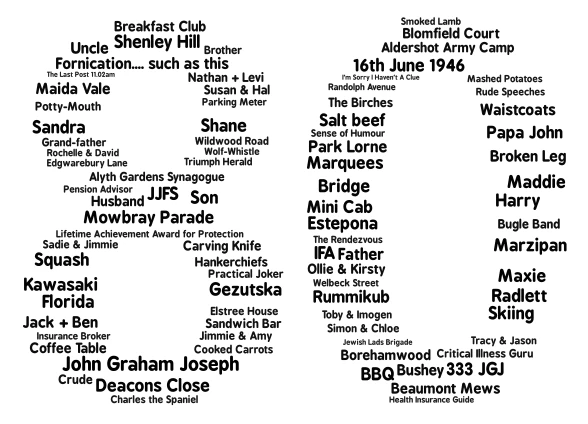 JJ80 80 word cloud art