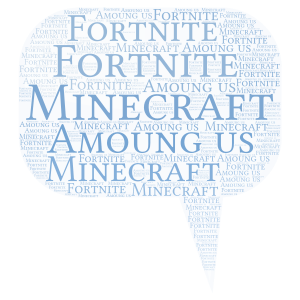Games that every one has played once at least word cloud art