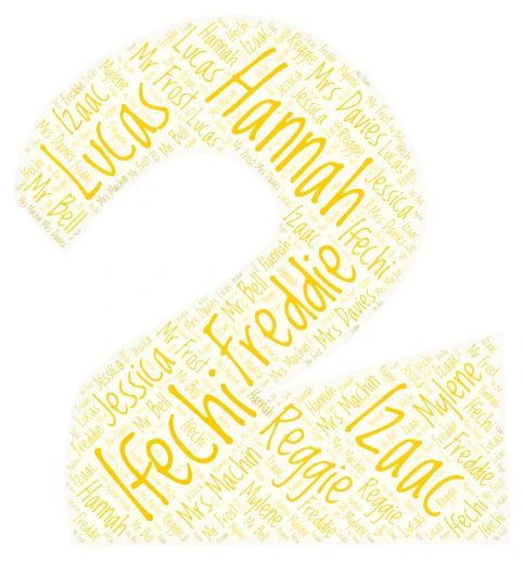 Leavers word cloud art