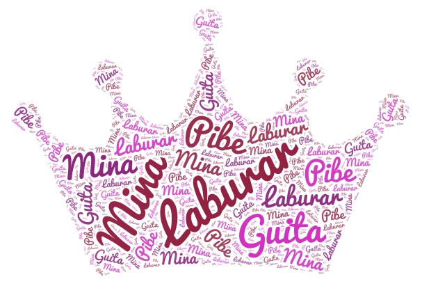Caligrama Tango word cloud art