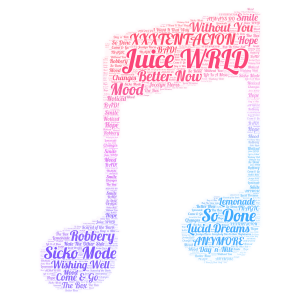 juice WRLD word cloud art