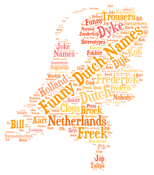 Funny Dutch Names word cloud art