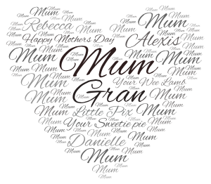 Danielle larkin word cloud art