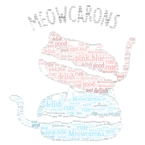 Meowcarons! word cloud art