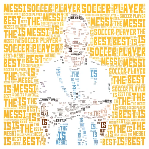 Messi word cloud art