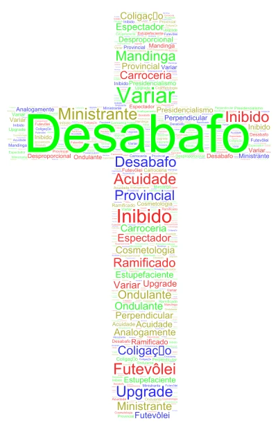 Desabafo word cloud art