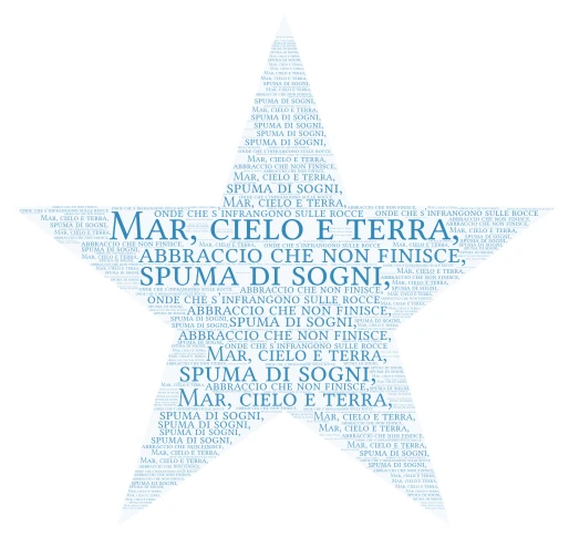 Calligramma word cloud art