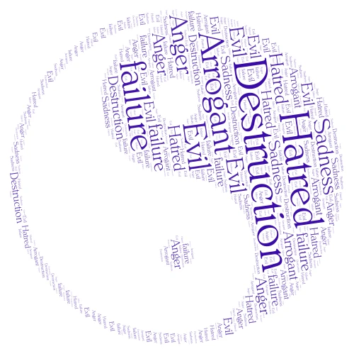 Yin Yang Dark Side word cloud art