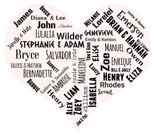Family  word cloud art
