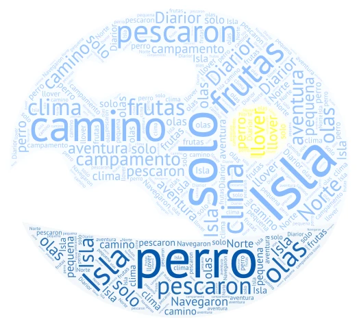world word cloud art