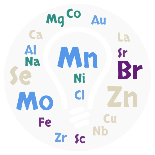мікро- і макроелементи word cloud art