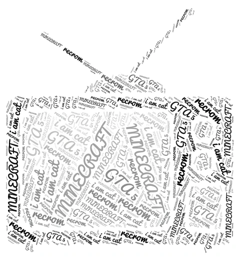 My fafrit gams word cloud art