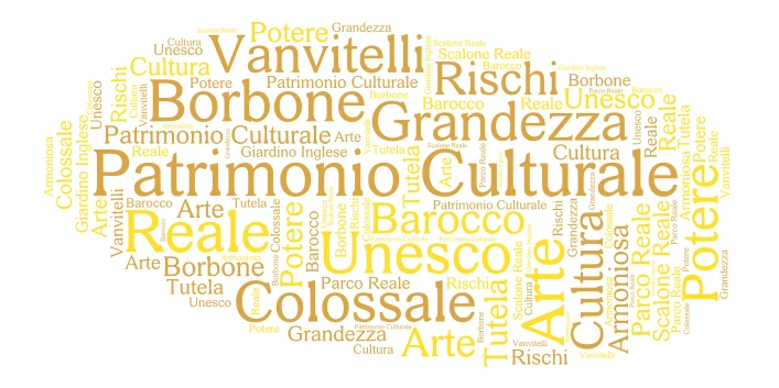 Reggia di Caserta word cloud art