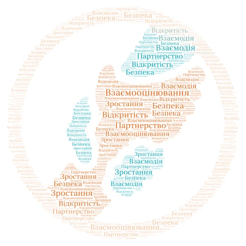 Взаємооцінювання word cloud art