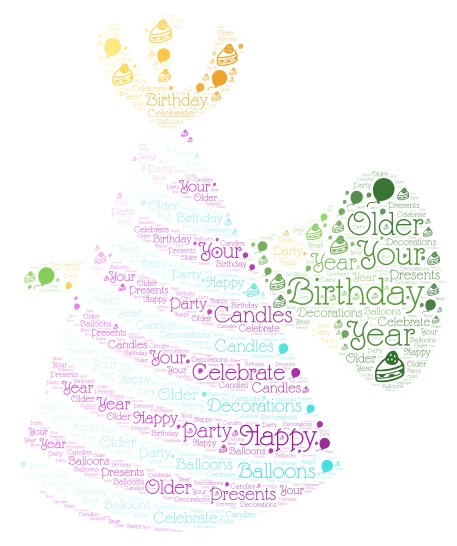 Happy Birthday word cloud art