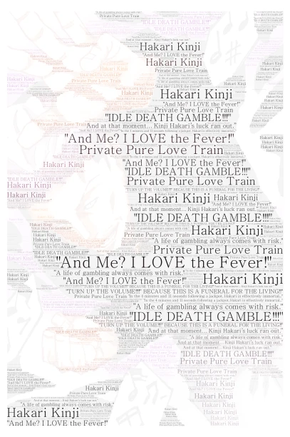 Hakari Kinji JJK word cloud art