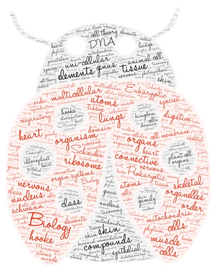 Life Science word cloud art