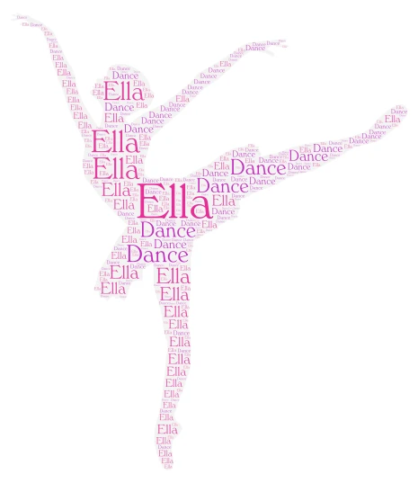 For my bratty sisters word cloud art