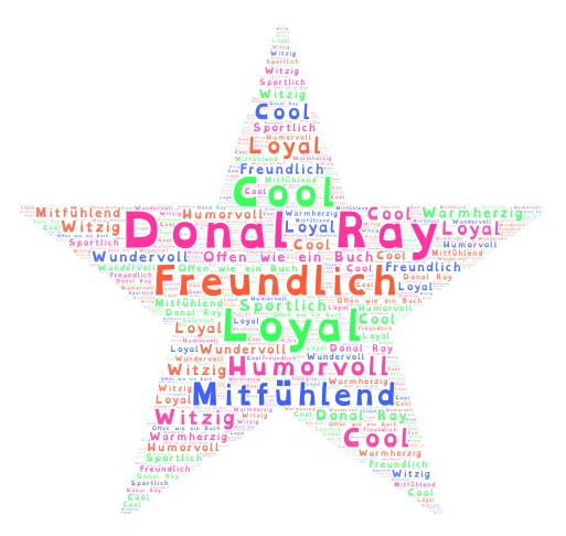 Donal Ray word cloud art