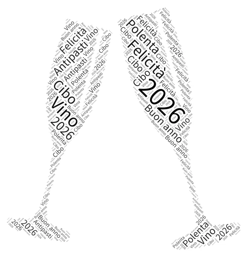 Compito di religione  word cloud art