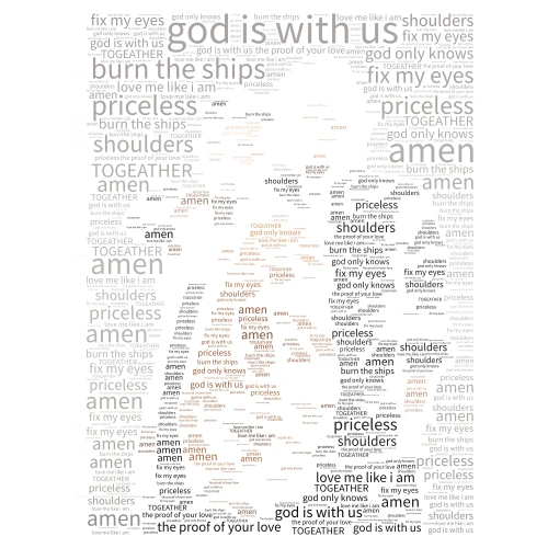 for king and country songs word cloud art