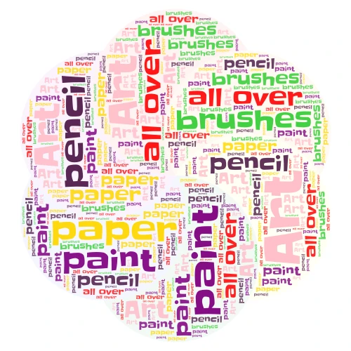 Art word cloud art