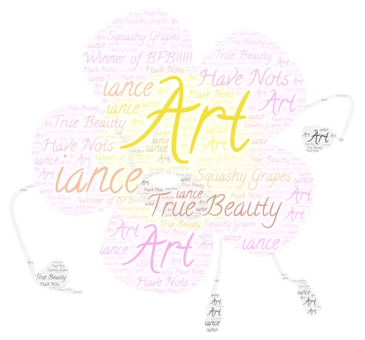 Flower word cloud art