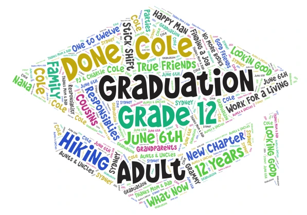 Nube de palabras  word cloud art