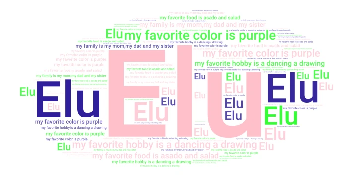 elu word cloud art